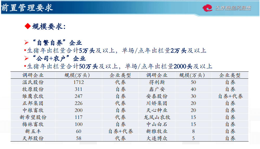 新澳天天開獎資料大全997k,專業(yè)調(diào)查解析說明_Max81.248