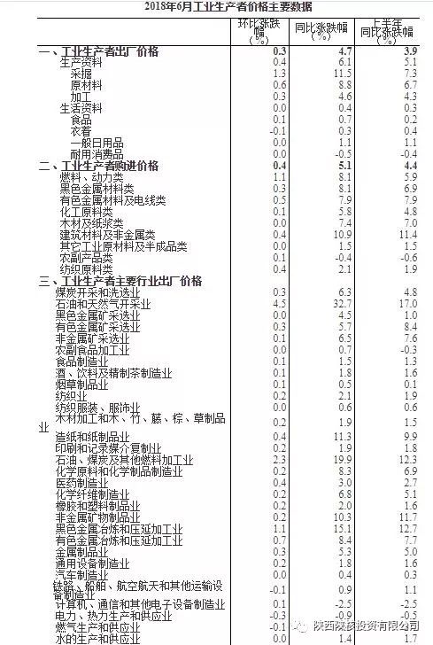 7777788888王中王開獎二四六開獎,統(tǒng)計分析解釋定義_LE版47.218