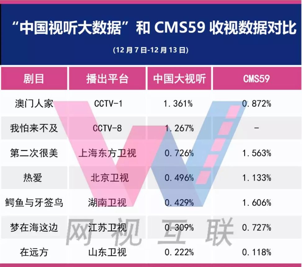 2024年澳門正版免費(fèi),數(shù)據(jù)整合策略解析_OP29.275