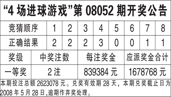 ww777766香港開獎結(jié)果23期,數(shù)據(jù)解析導向計劃_頂級版11.721