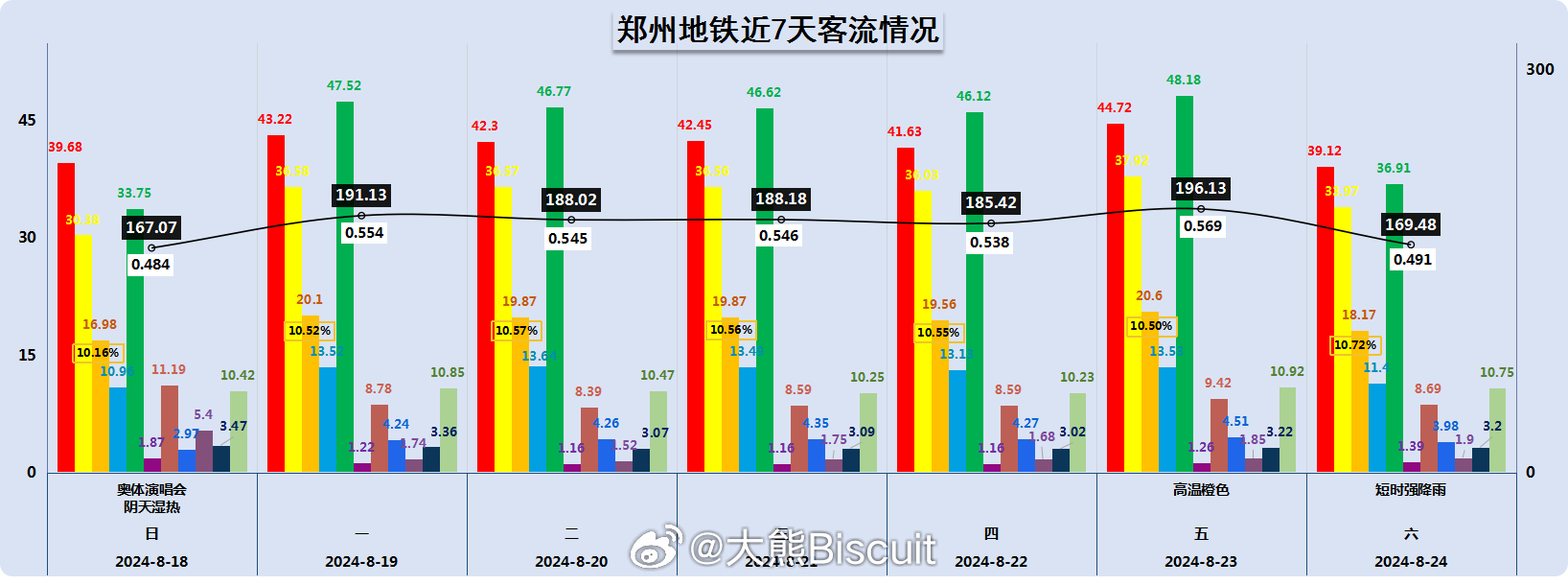 縱使余思彌漫 第2頁