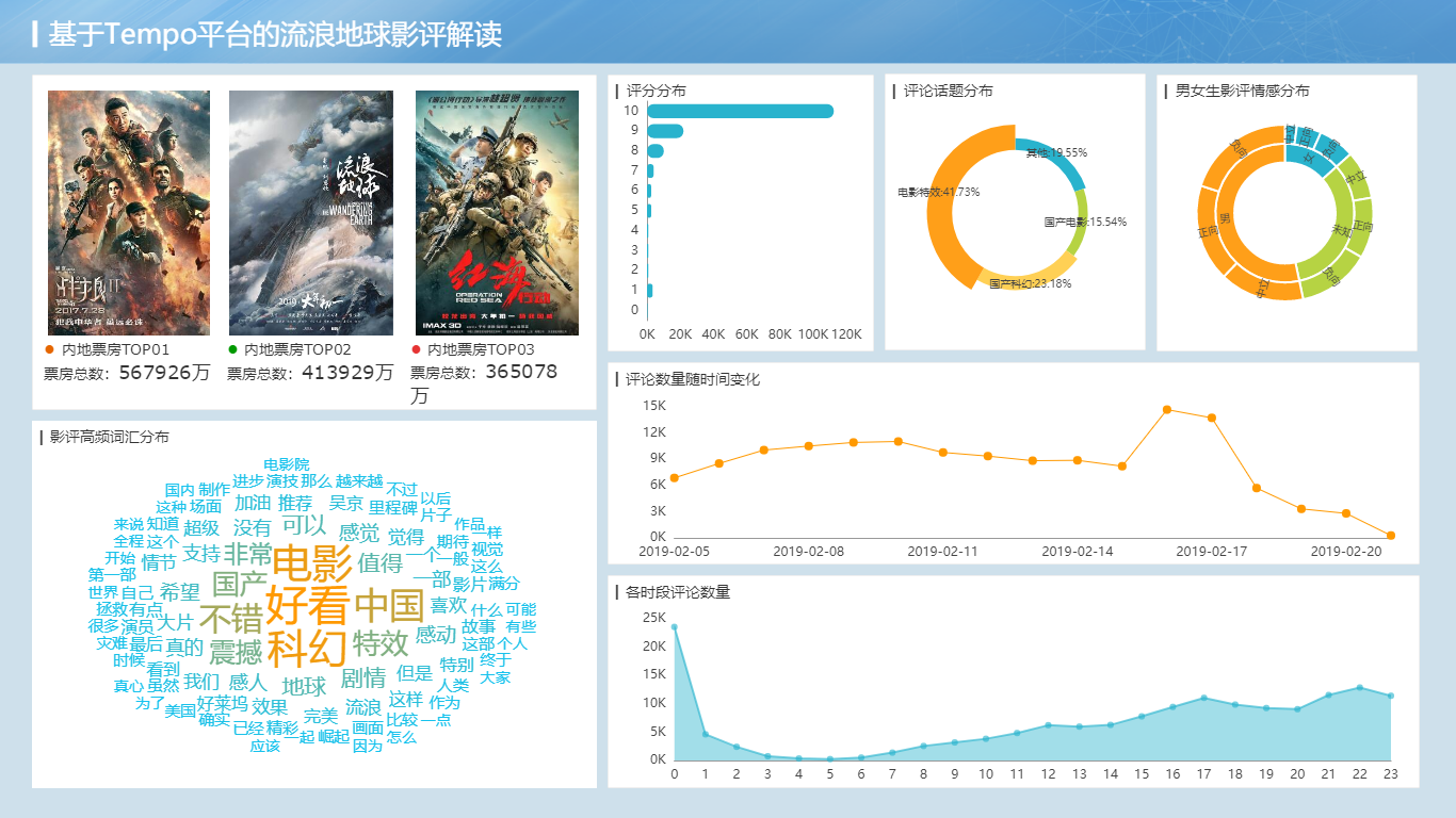 2024新澳今晚資料雞號幾號,深層設(shè)計數(shù)據(jù)策略_桌面版15.61