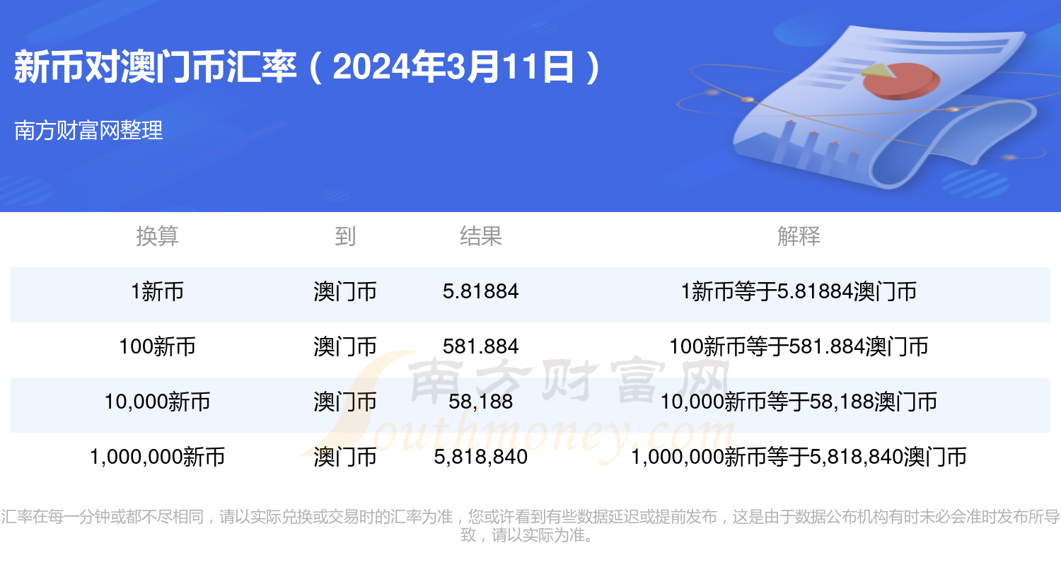 2024新澳門開獎記錄,精細解讀解析_旗艦款55.930