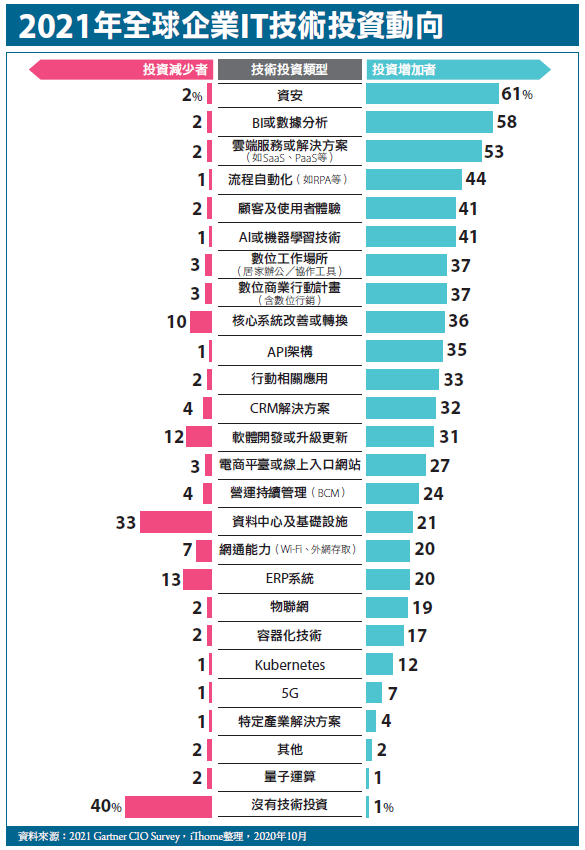 彩霸王免費(fèi)內(nèi)部資料澳門(mén),實(shí)地?cái)?shù)據(jù)分析方案_云端版23.39