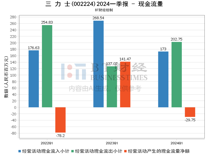 2024澳門天天六開好彩開獎(jiǎng),深入解析數(shù)據(jù)策略_LT18.392