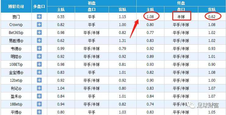 2O24年澳門正版免費大全,適用性計劃解讀_升級版14.371