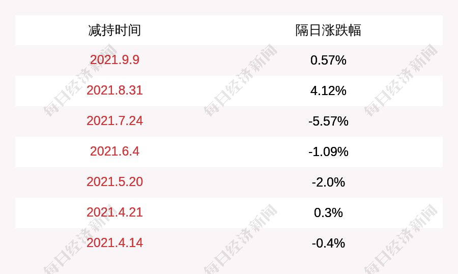 2024澳門今晚開特馬開什么,準確資料解釋落實_界面版76.319