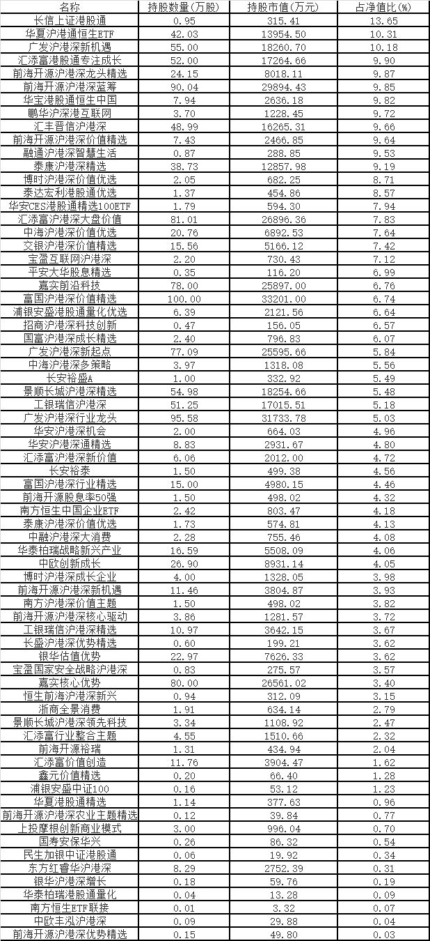 2024新奧資料免費(fèi)精準(zhǔn)175,全面計(jì)劃執(zhí)行_mShop42.999