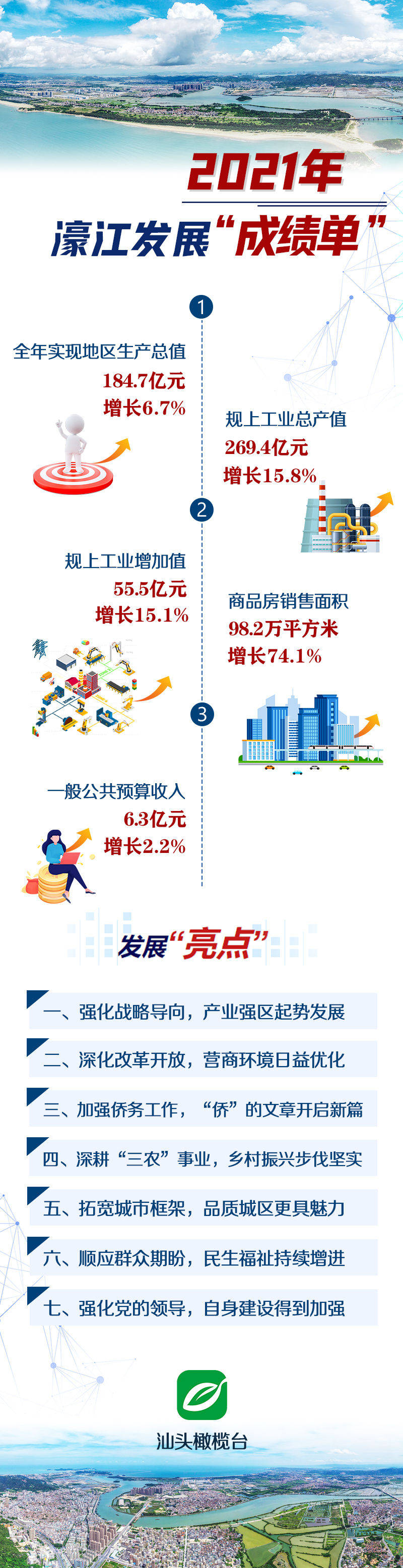 79456濠江論壇2024年147期資料,定量分析解釋定義_網紅版25.537