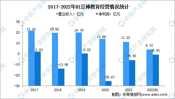 49圖庫圖片+資料,市場趨勢方案實施_模擬版9.232