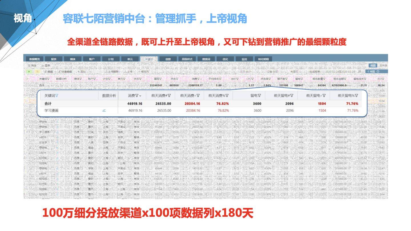 都是帶著淺笑的 第2頁