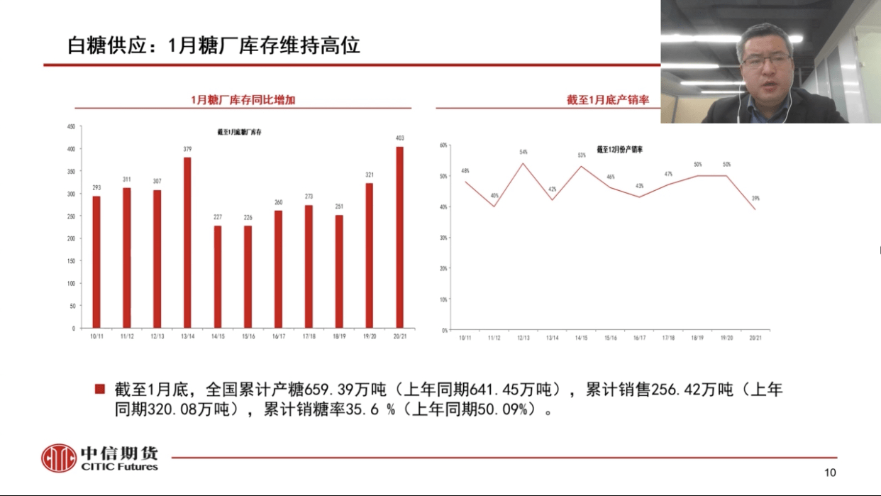 4949澳門開獎(jiǎng)現(xiàn)場(chǎng)+開獎(jiǎng)直播10.24,穩(wěn)定設(shè)計(jì)解析策略_3D10.988