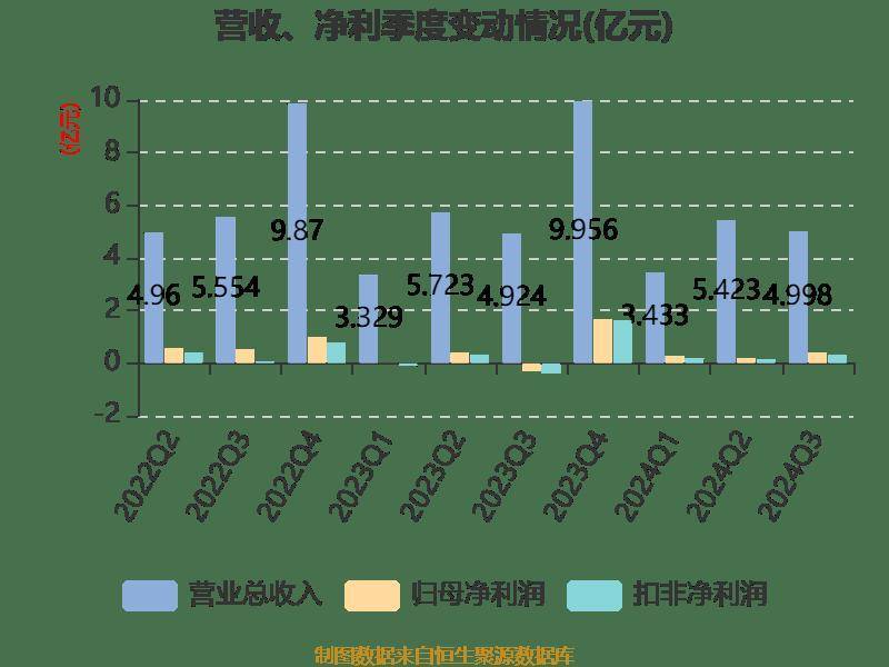 2024新澳門六今晚開獎直播,時代資料解釋落實_Chromebook60.657