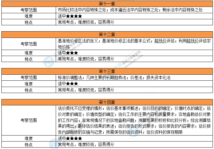 2024澳門天天開好彩大全2023,靈活性方案實(shí)施評估_win305.210