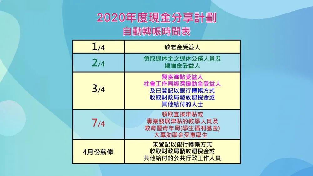 2024年澳門今晚開什么碼,快速計(jì)劃設(shè)計(jì)解答_V277.413