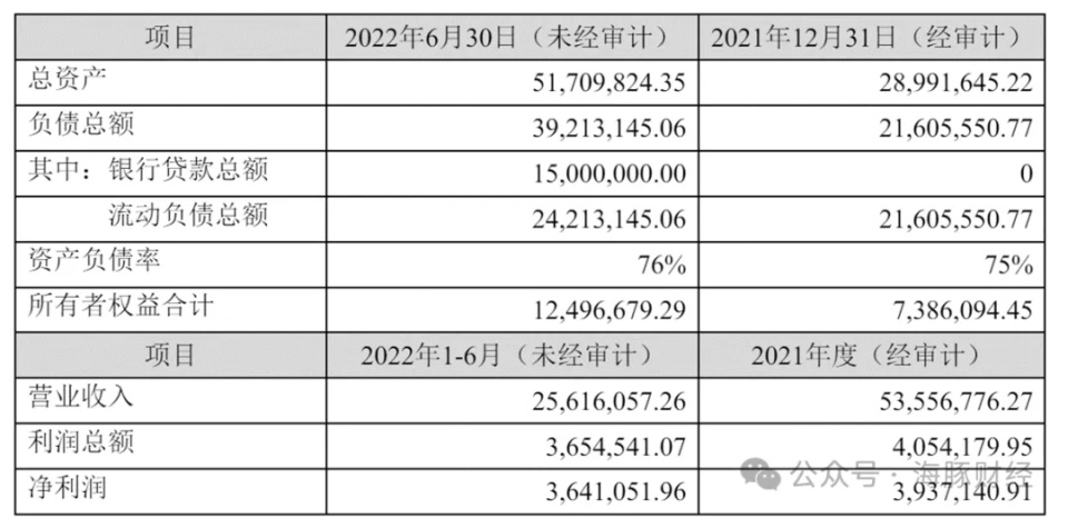 2023年澳門特馬今晚開碼,科學解答解釋定義_Surface29.775