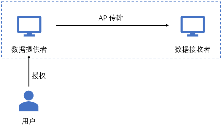 新澳今天最新免費(fèi)資料,數(shù)據(jù)整合執(zhí)行計(jì)劃_GM版31.357