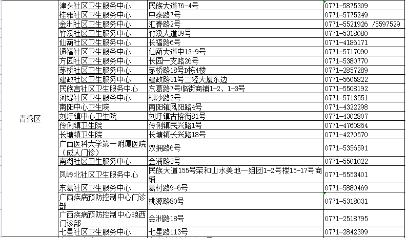 王中王一肖一特一中一澳,最新熱門(mén)解答落實(shí)_The23.966