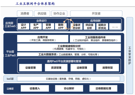 殘夢灬留香 第2頁