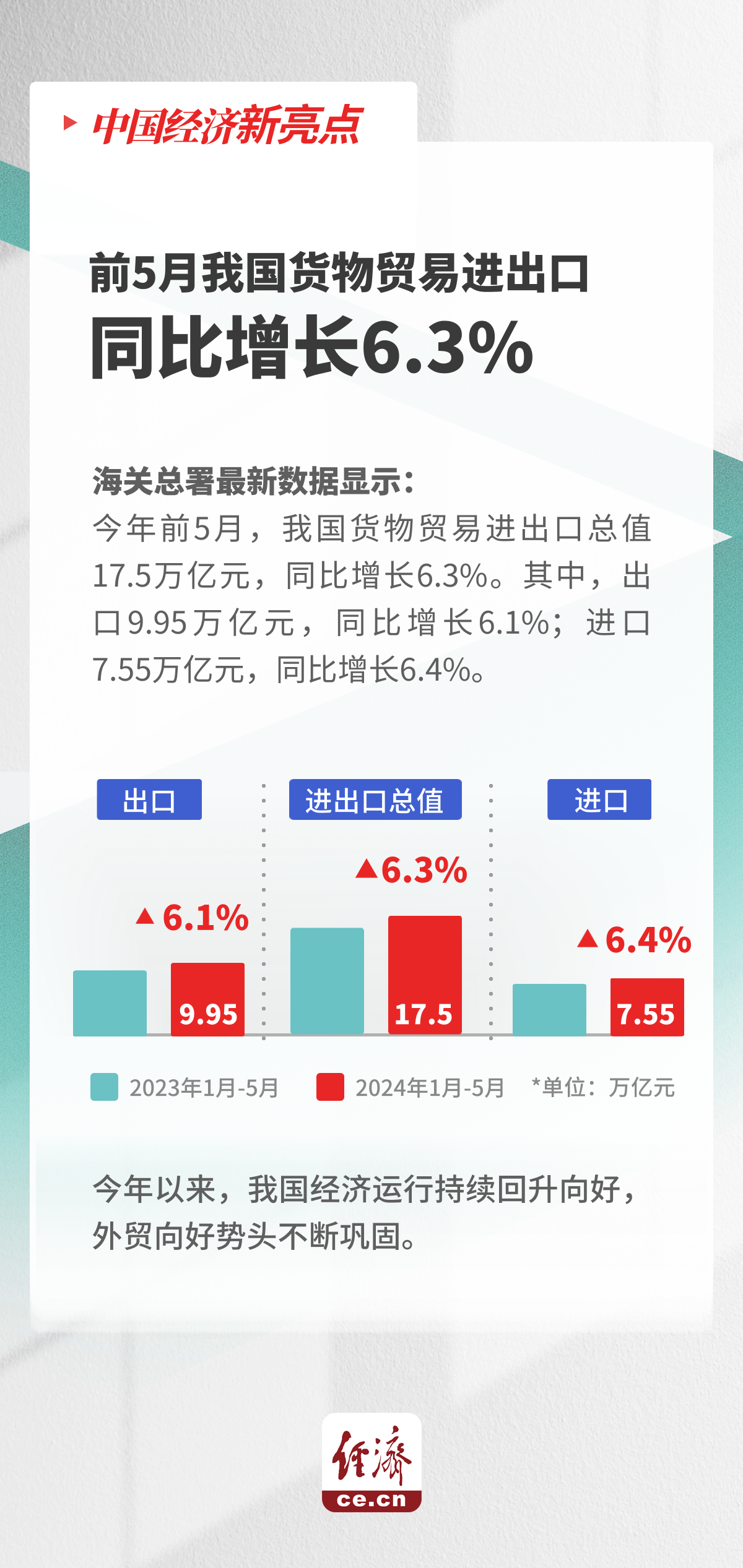 澳門天天開彩好正版掛牌,全面應用數(shù)據(jù)分析_FHD29.368