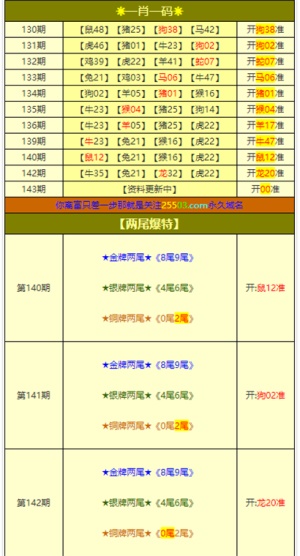 新澳高手論壇資料大全最新一期,數(shù)據(jù)支持策略解析_限量版52.840