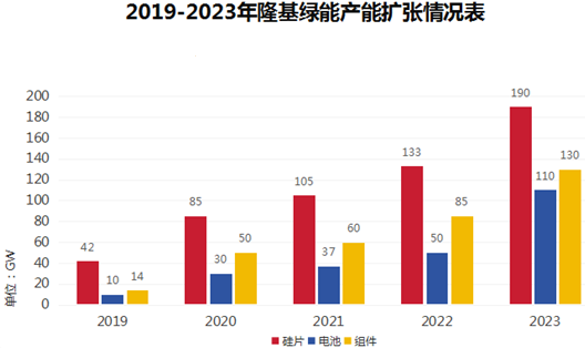 新澳門2024最快現(xiàn)場(chǎng)開獎(jiǎng),快捷方案問題解決_HT35.367