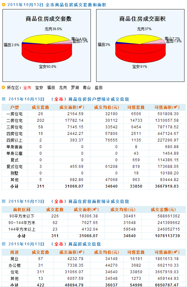 2024年新澳門天天開獎免費查詢,數(shù)據(jù)設計驅動策略_Mixed71.925