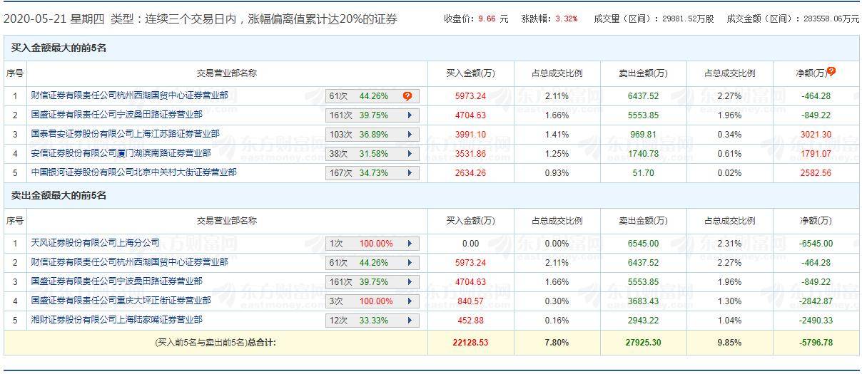 澳門天天彩資料精準(zhǔn)正版,預(yù)測解讀說明_HD74.413