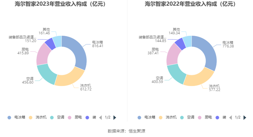 香港6合開(kāi)獎(jiǎng)結(jié)果+開(kāi)獎(jiǎng)記錄2023,經(jīng)典分析說(shuō)明_桌面款31.804