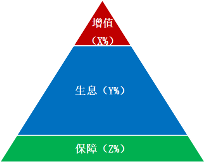 新澳精準資料大全免費,新興技術推進策略_2D58.849