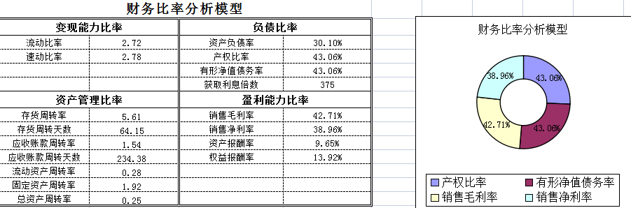 管家婆的資料一肖中特,實地數(shù)據(jù)分析計劃_UHD版71.342