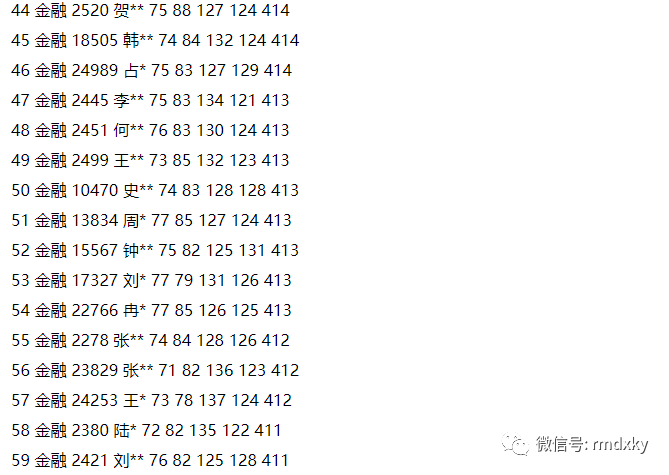 王中王72396.cσm.72326查詢精選16碼一,實(shí)地考察數(shù)據(jù)執(zhí)行_頂級(jí)款13.470