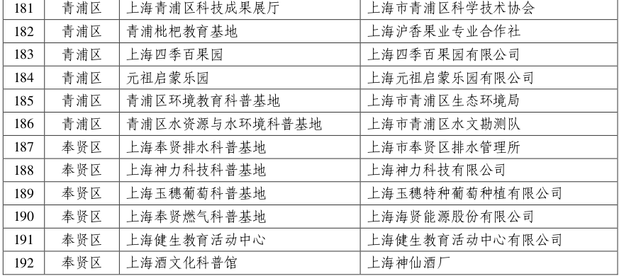 新澳天天彩免費資料49,實踐性計劃實施_3D30.709