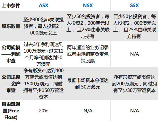 新澳資料大全正版2024金算盤,實證分析解析說明_手游版28.89