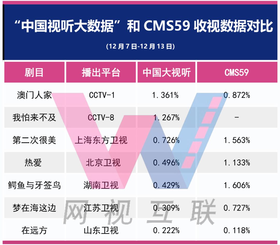 澳門六開獎結(jié)果資料,實地數(shù)據(jù)分析計劃_尊貴款58.674