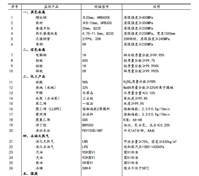 漫步の憂逸云 第2頁