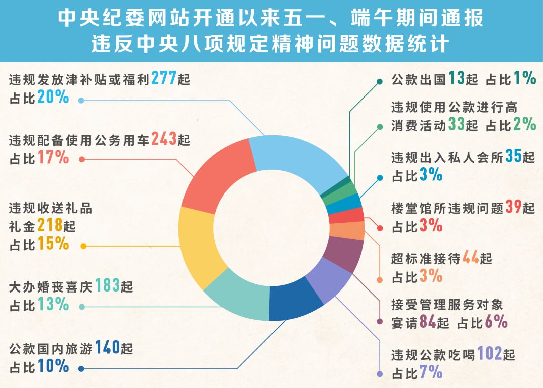 不忘初心 第2頁