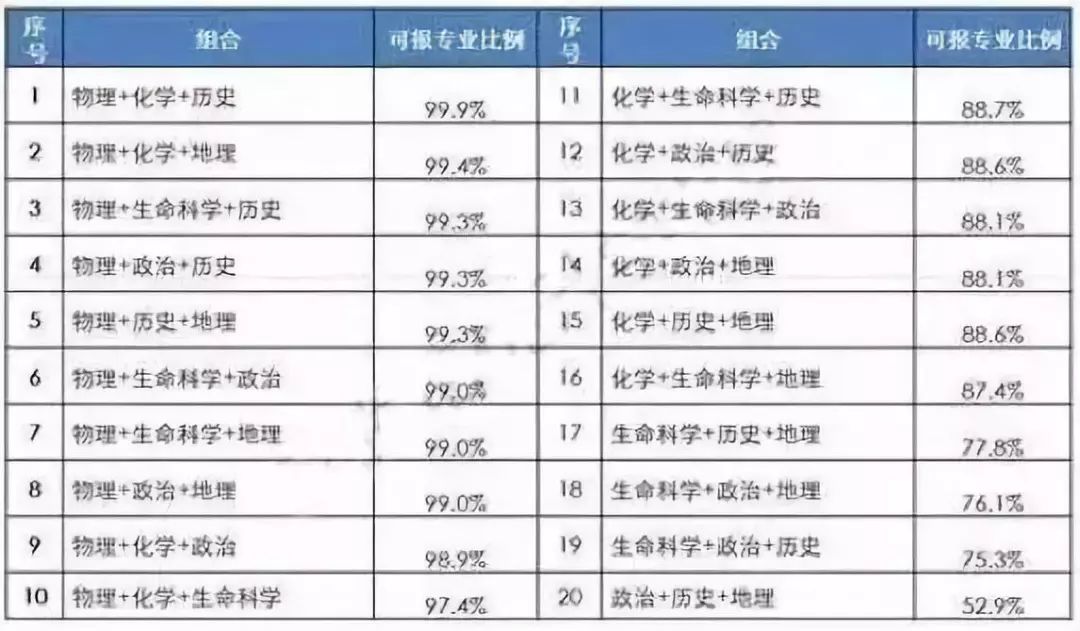 新澳門高級內(nèi)部資料免費,快速設(shè)計問題解析_VE版91.563