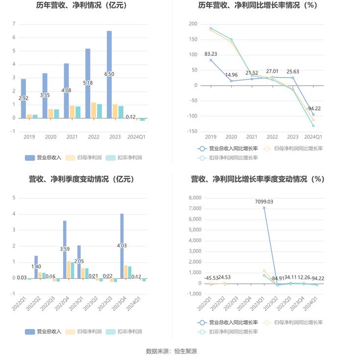 2024資料大全正版資料,平衡策略指導(dǎo)_基礎(chǔ)版66.730