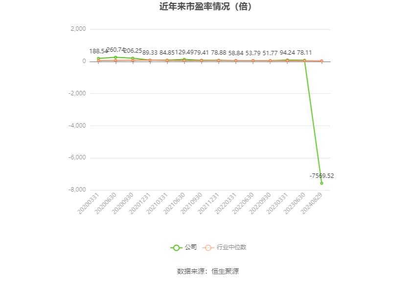 冷月如霜 第2頁(yè)