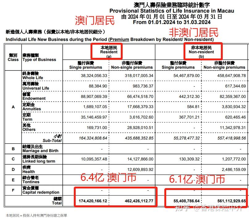 落葉凡塵 第2頁