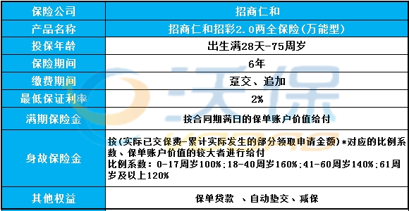 新粵門六舍彩資料正版,安全設(shè)計解析策略_PT35.694