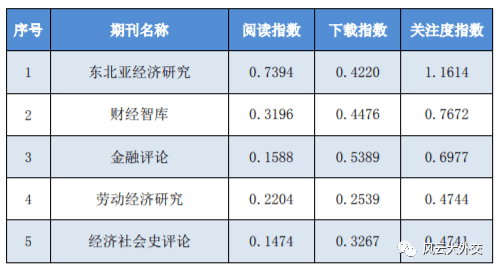 最準一肖100%最準的資料,數(shù)據(jù)驅(qū)動分析決策_10DM42.485