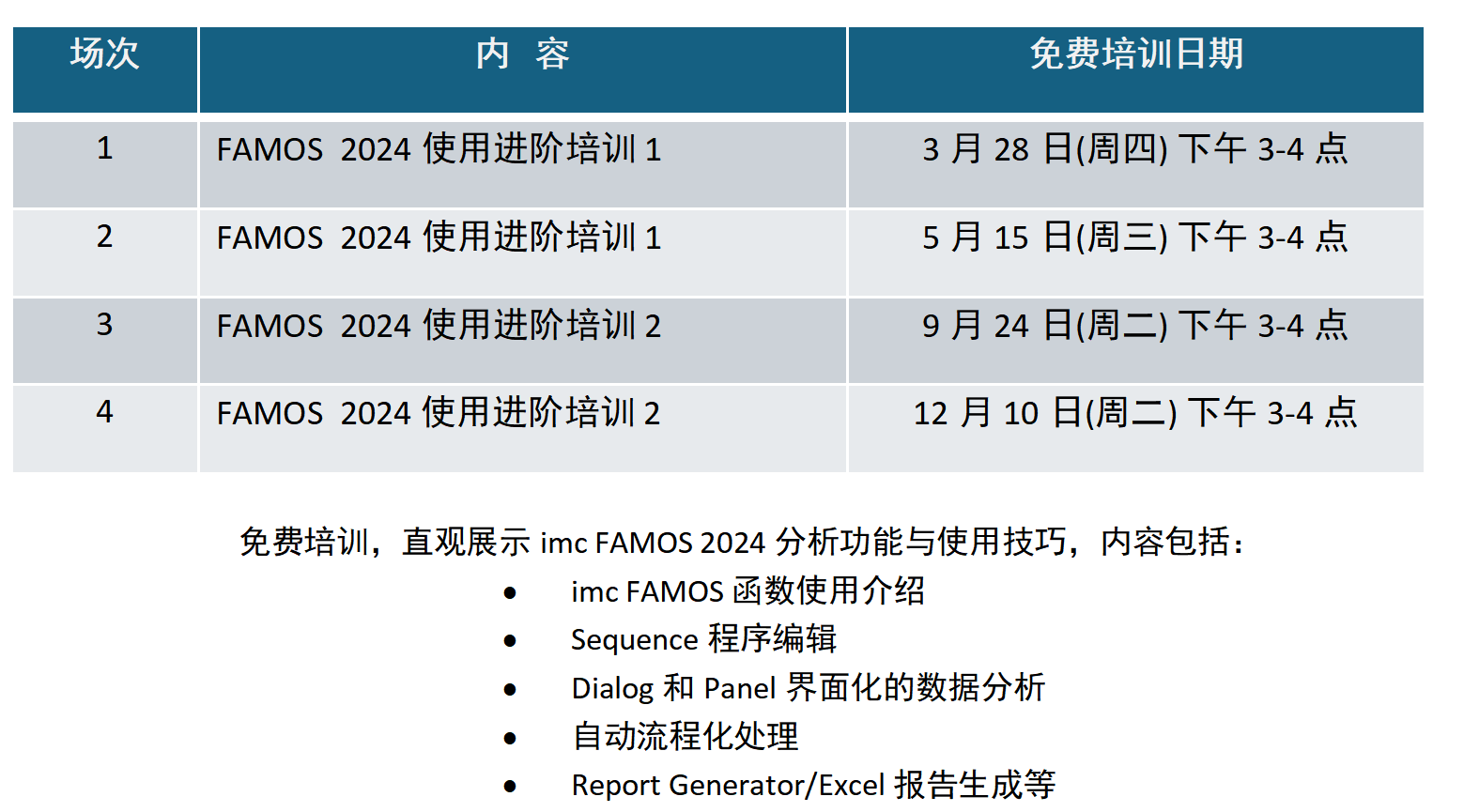 2024年澳門正版免費,數(shù)據(jù)分析驅(qū)動執(zhí)行_N版28.456