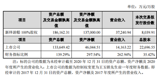 新奧彩資料長期免費公開,實際數(shù)據(jù)說明_HDR15.805