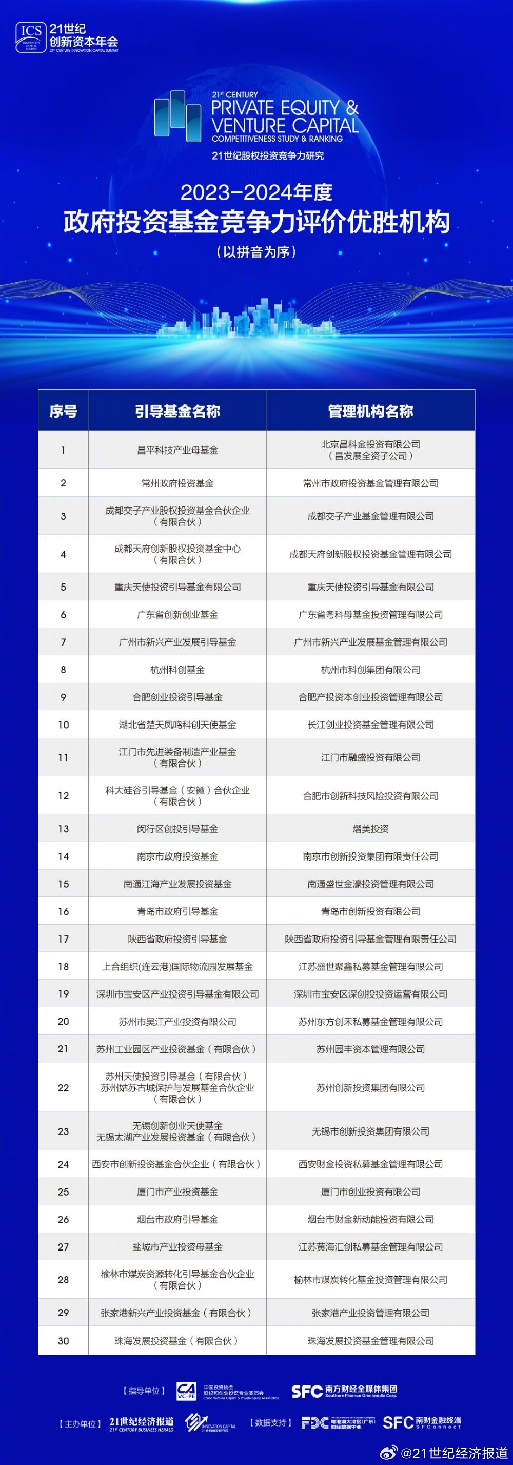 2024年正版資料全年免費(fèi),系統(tǒng)化推進(jìn)策略研討_Premium36.470