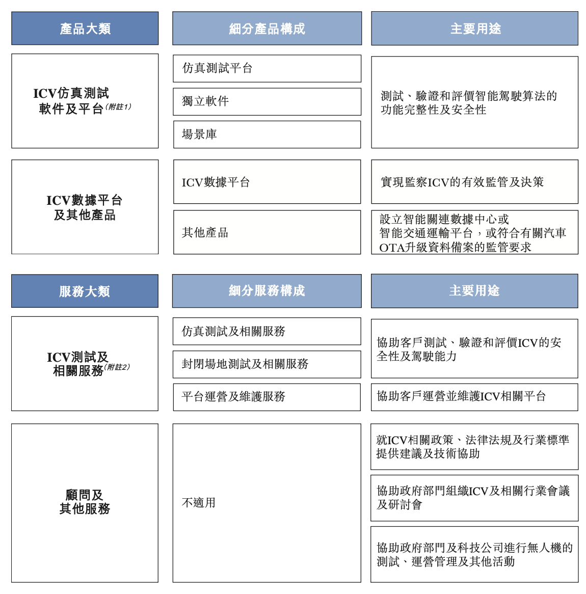 一肖一碼免費,公開,仿真技術(shù)方案實現(xiàn)_挑戰(zhàn)版91.521