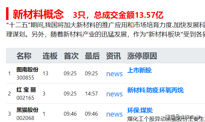 2024年香港今晚特馬,收益成語分析落實_3DM36.30.79