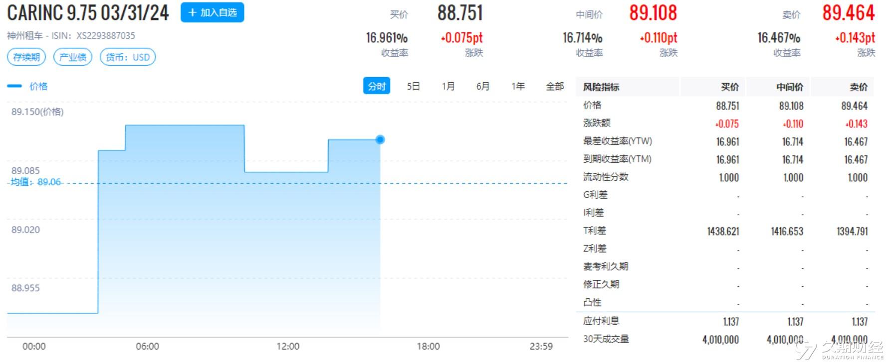 2024新奧天天免費(fèi)資料,精細(xì)評(píng)估說(shuō)明_特別款63.279