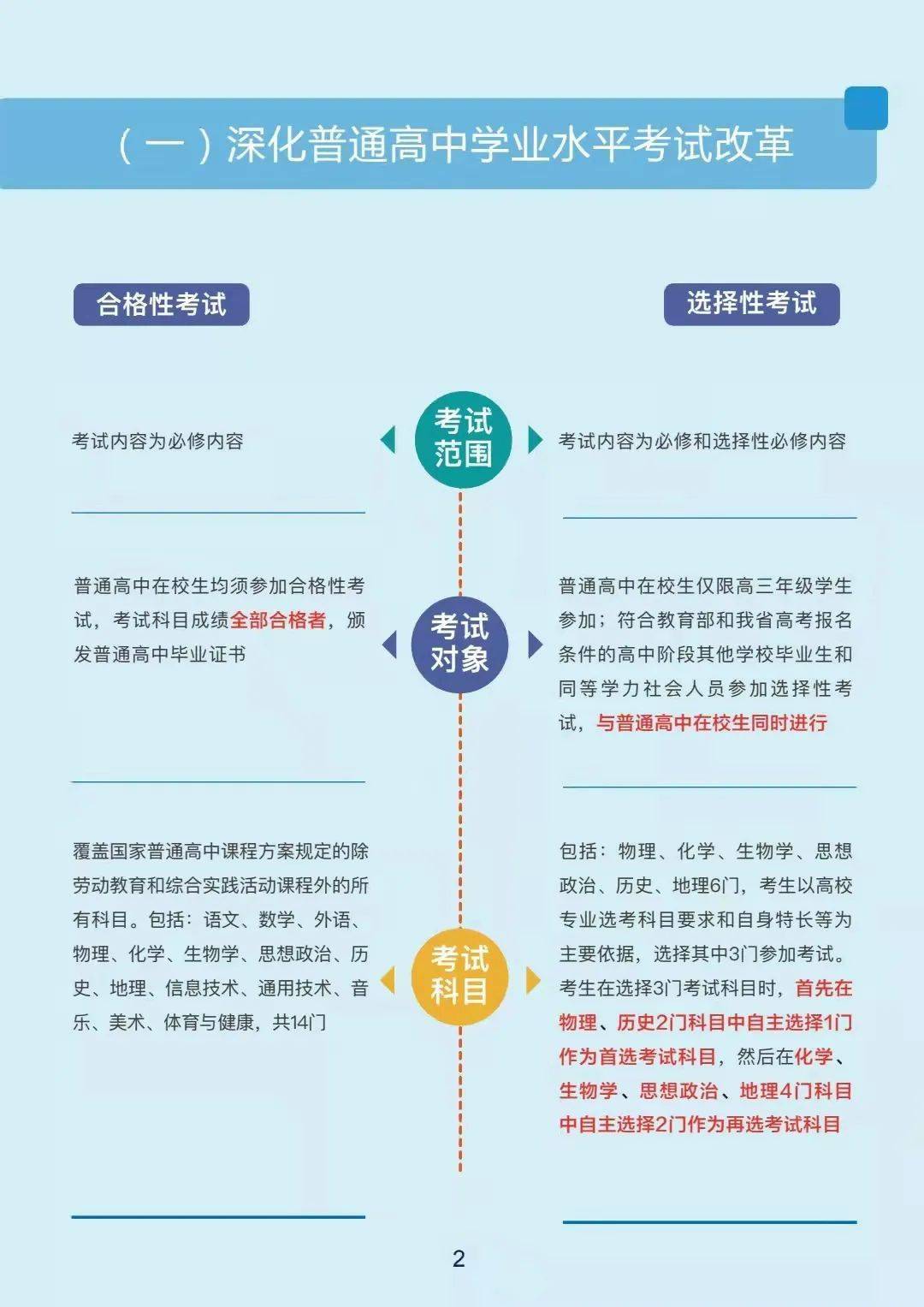 新澳姿料正版免費(fèi)資料,迅速執(zhí)行解答計(jì)劃_C版85.444